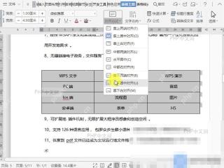 Word如何调整文档中表格内容的对齐方式？ - php中文网