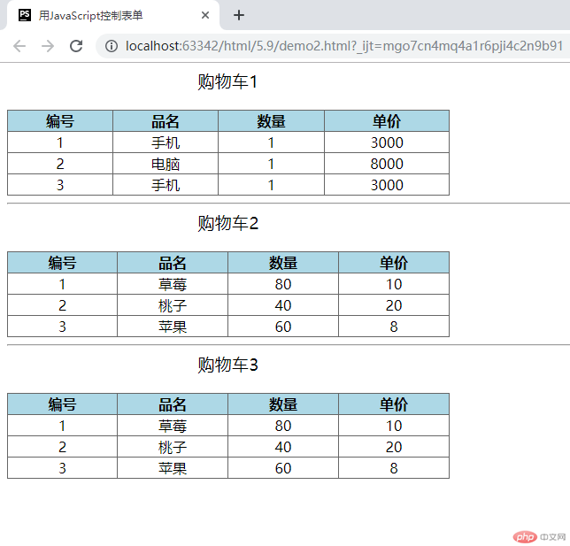 购物车最终显示效果图.png