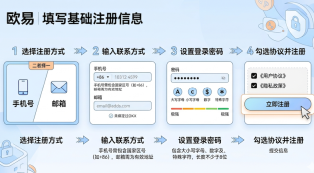 数字货币链上交易所官方正版2026 v6.176.3 - php中文网
