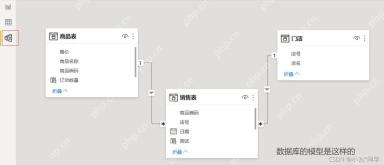 Power BI Desktop 模型视图中查看数据表关系