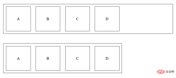 1659506872177091.png CSS伸縮盒佈局(總結分享)