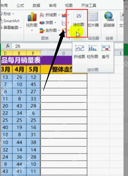 Excel 插入选项卡中打开迷你图并选择折线图入口