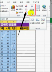Excel 插入选项卡中打开迷你图并选择折线图入口