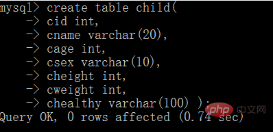 How to view tables in mysql