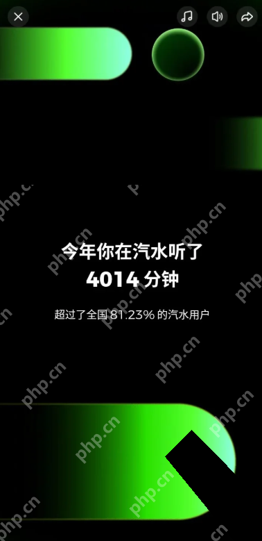 汽水音乐年度报告显示累计收听4014分钟和用户排名，证明查看听歌时长统计