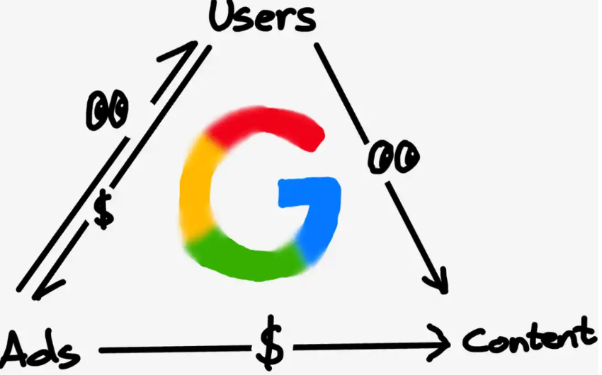 为什么x402协议没有昙花一现? 爆火的x402还有哪些创业机会? 为什么x402协议没有昙花一现? 爆火的x402还有哪些创业机会?