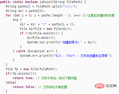 Javaにマルチレベルのパスが存在するかどうかを確認し、存在しない場合は作成する方法