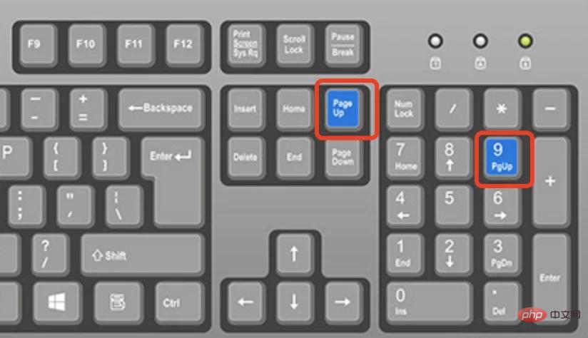 What does the pgup key mean?-Common Problem-php.cn