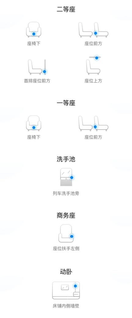 12306怎么查看列车是否提供充电口：高铁不同座席充电插座位置示意。
