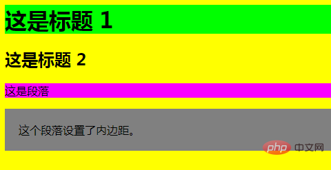 Comment supprimer la couleur darrière-plan en CSS