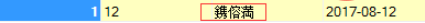 Was soll ich tun, wenn beim Schreiben von PHP in MySQL verstümmelte Zeichen erscheinen?