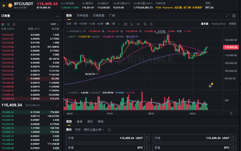 虚拟币早上几点能定方向大白话讲解