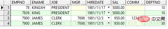 PHP比較兩個表不同數據