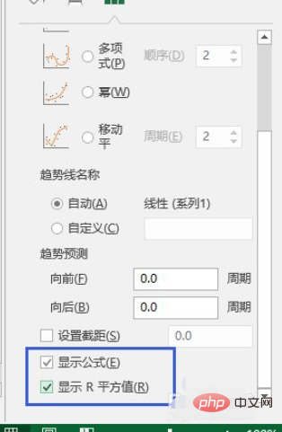 Comment ajuster une ligne droite dans Excel