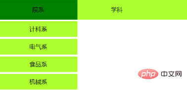 如何使用原生js實作下拉選項卡