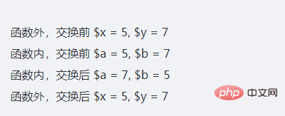 모든 매개변수가 PHP 문자열로 전달됩니까?