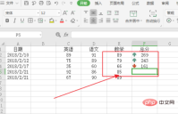 1598929440186293.png How to automatically mark rising or falling arrows in Excel while calculating function comparisons