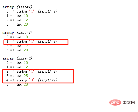 So fügen Sie Elemente in der Mitte eines Arrays in PHP hinzu