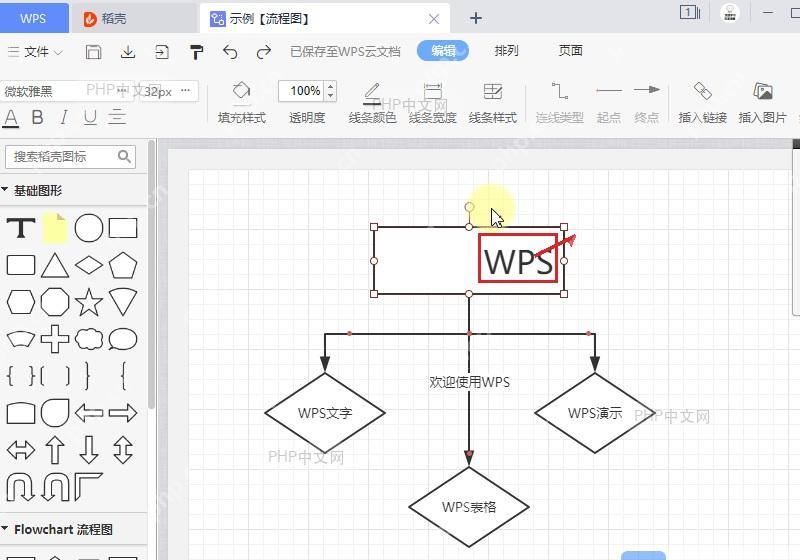 WPS流程图顶部矩形内的文字被选中准备设置居中