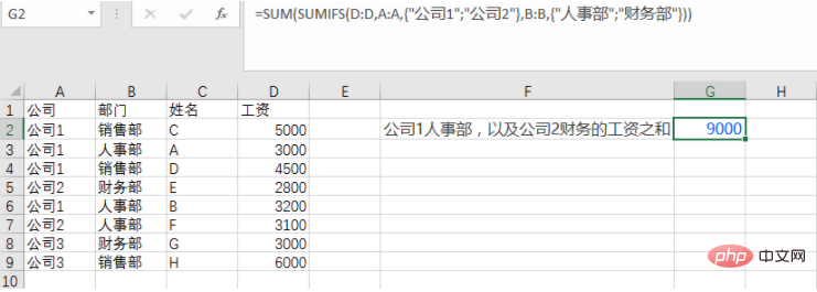 So verwenden Sie die Sumif-Funktionsformel in Excel