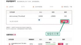 PDF转PPT开始转换