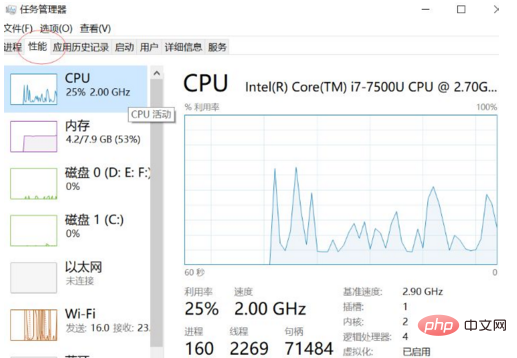 win10開啟cpu虛擬化的方法