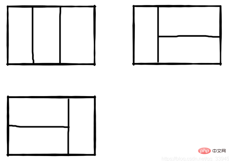 Summary of common array questions in Java interviews (2)