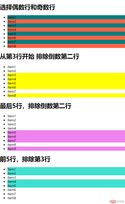 css伪类