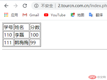 字符串运算符