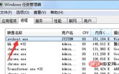 svchost.exe のメモリ使用量が多すぎる場合の対処方法