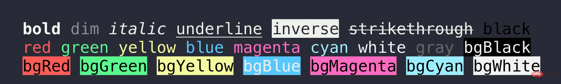 Understand Vue3+Vite3 source code in seconds, as long as you know these 20 libraries!