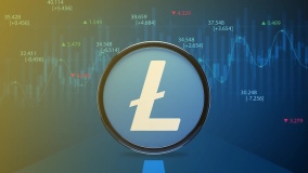 莱特币(LTC)未来能涨到多少?2025年-2030年价格预测 - php中文网