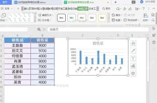 如何绘制表格柱形图结果检查