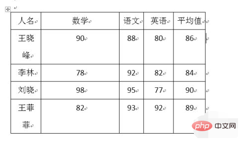 word怎麼根據視窗調整表格