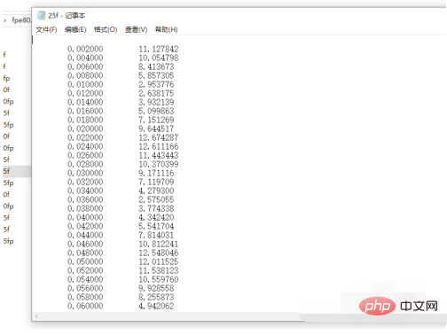 Matlabでtxtテキストデータを読み取る方法