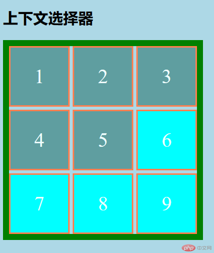 上下文选择器