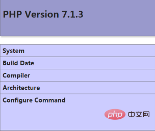 How to install php extension under IIS