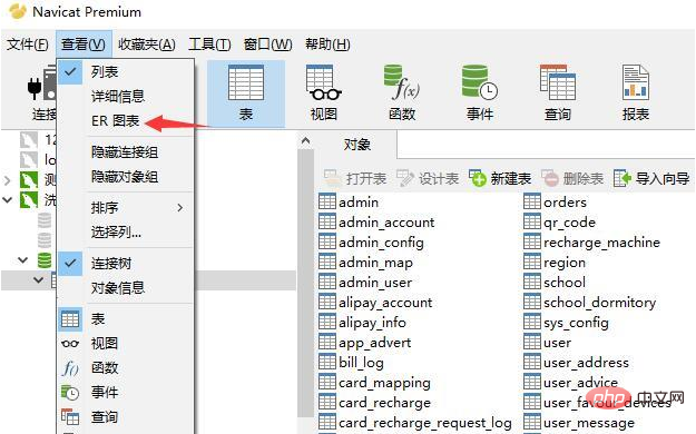So zeigen Sie das Beziehungsdiagramm in Navicat an