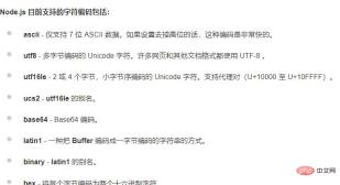 1675823128882821.jpg 노드 utf8 한자가 깨졌을 경우 어떻게 해야 할까요?