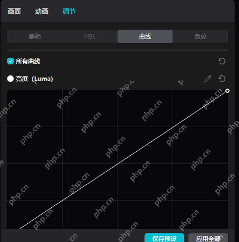 曲线页可调整亮度曲线