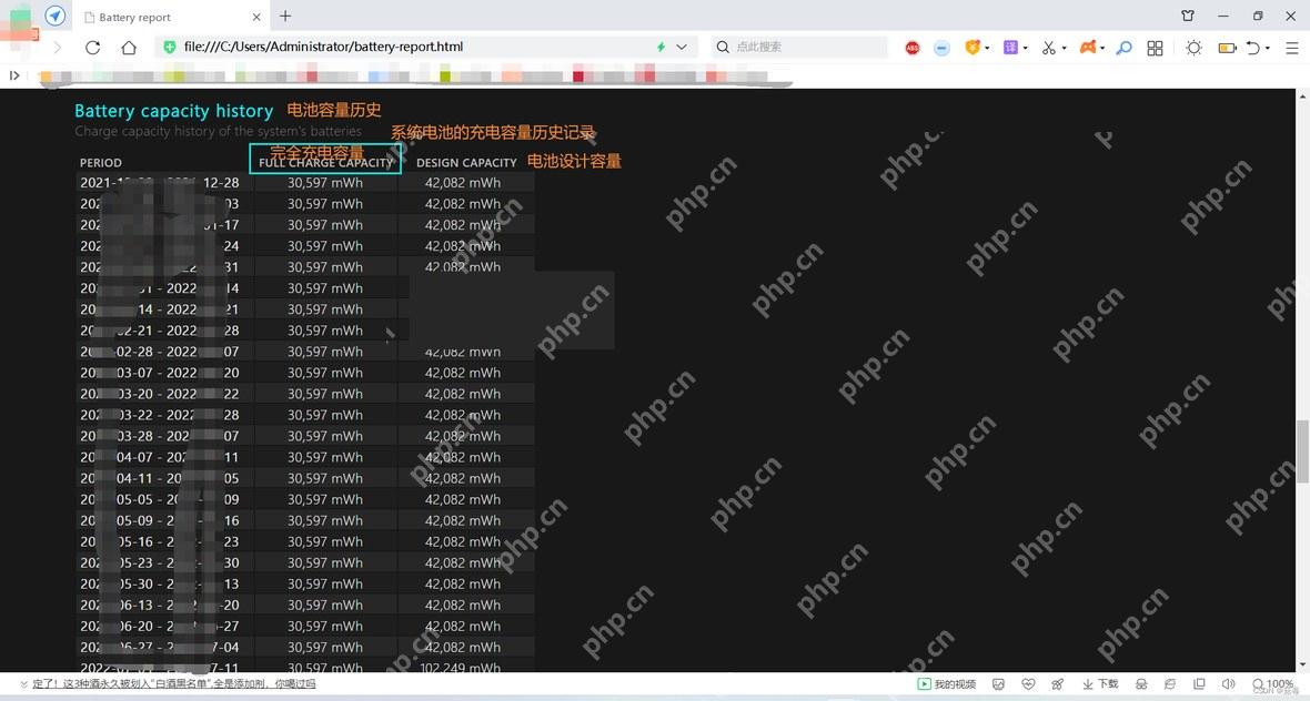Win11 电池报告 Battery capacity history 表格对比满充容量和设计容量