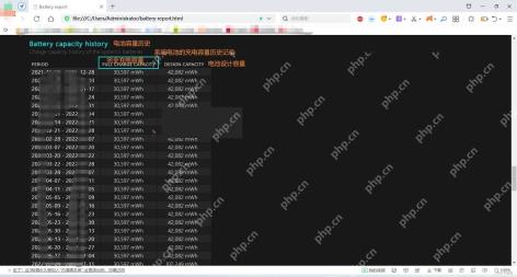 Win11 电池报告 Battery capacity history 表格对比满充容量和设计容量