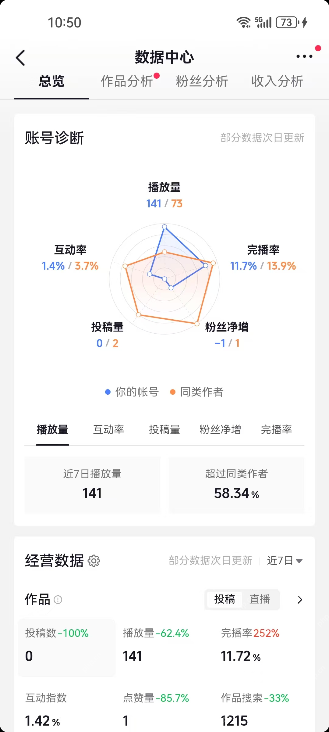 抖音粉丝怎么增加 - 抖音账号内容优化与粉丝增长建议步骤2