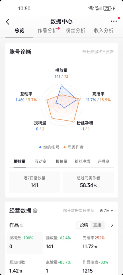 抖音粉丝怎么增加 - 抖音账号内容优化与粉丝增长建议步骤2