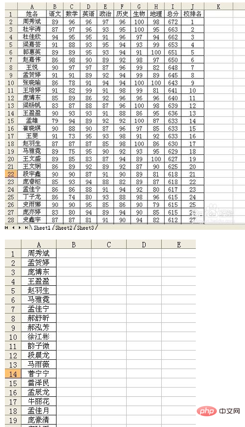 How to filter the same data in two tables