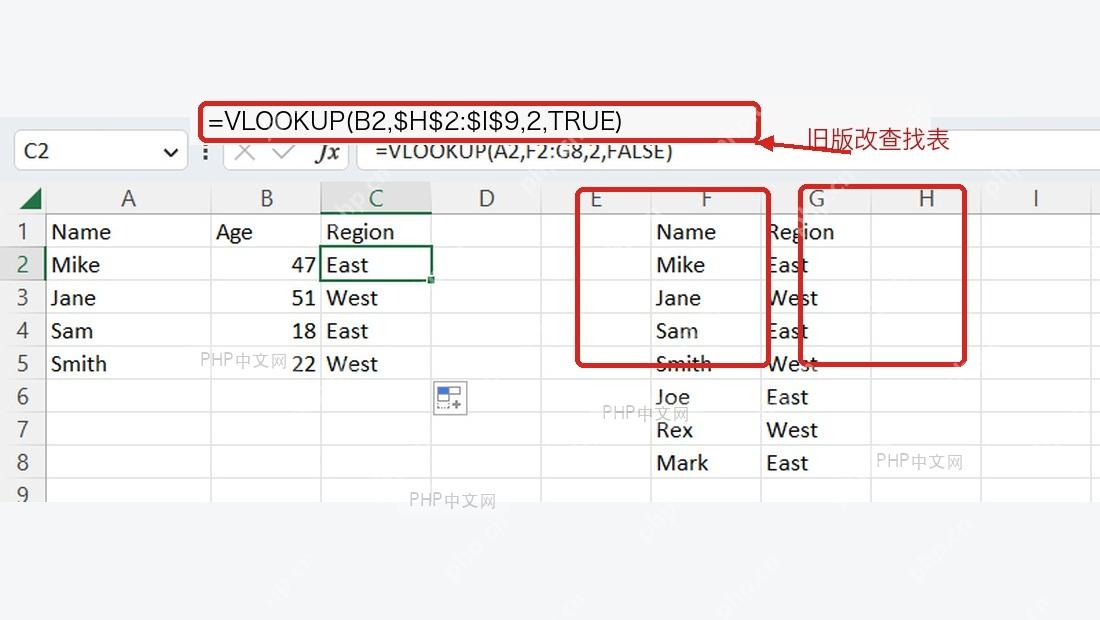 Excel里使用VLOOKUP查找表替代多层IF嵌套