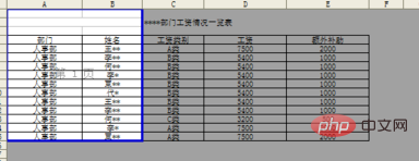 There are dotted lines in the table, why cant the content be printed?