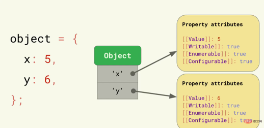 1583394935732367.jpg 자바스크립트 코드 이해 및 최적화