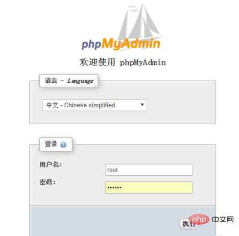 How to encrypt access to phpmyadmin