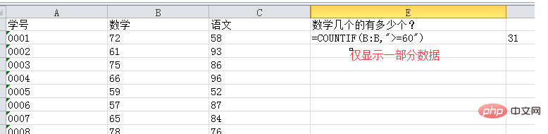 excel統計函數